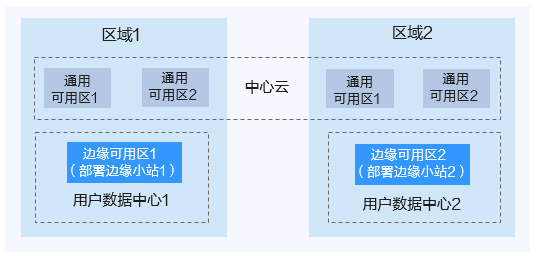点击放大