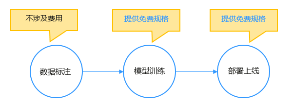 点击放大
