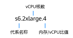 点击放大