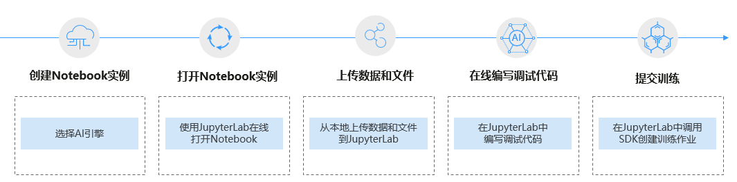 点击放大