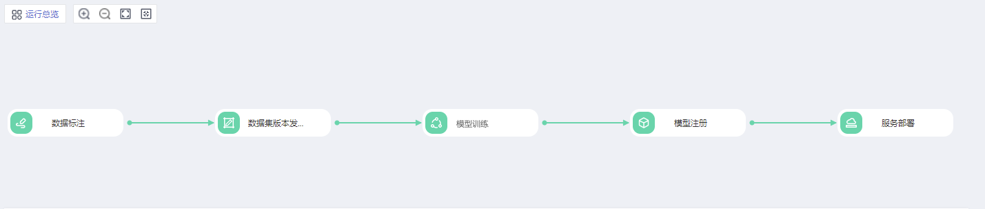 点击放大