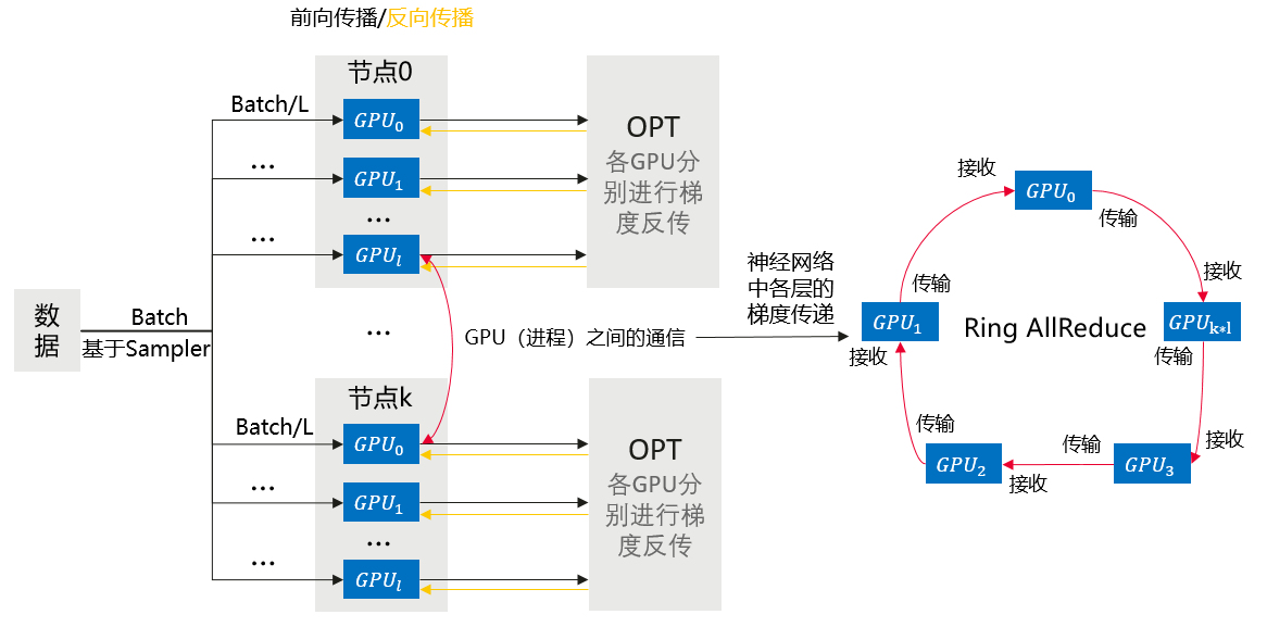 点击放大