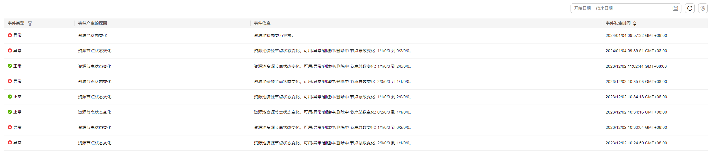 点击放大