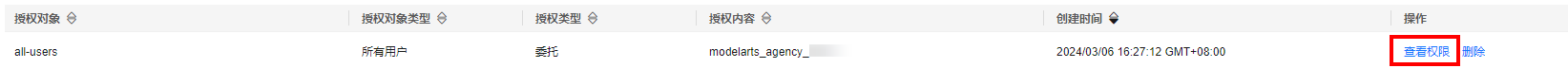 点击放大