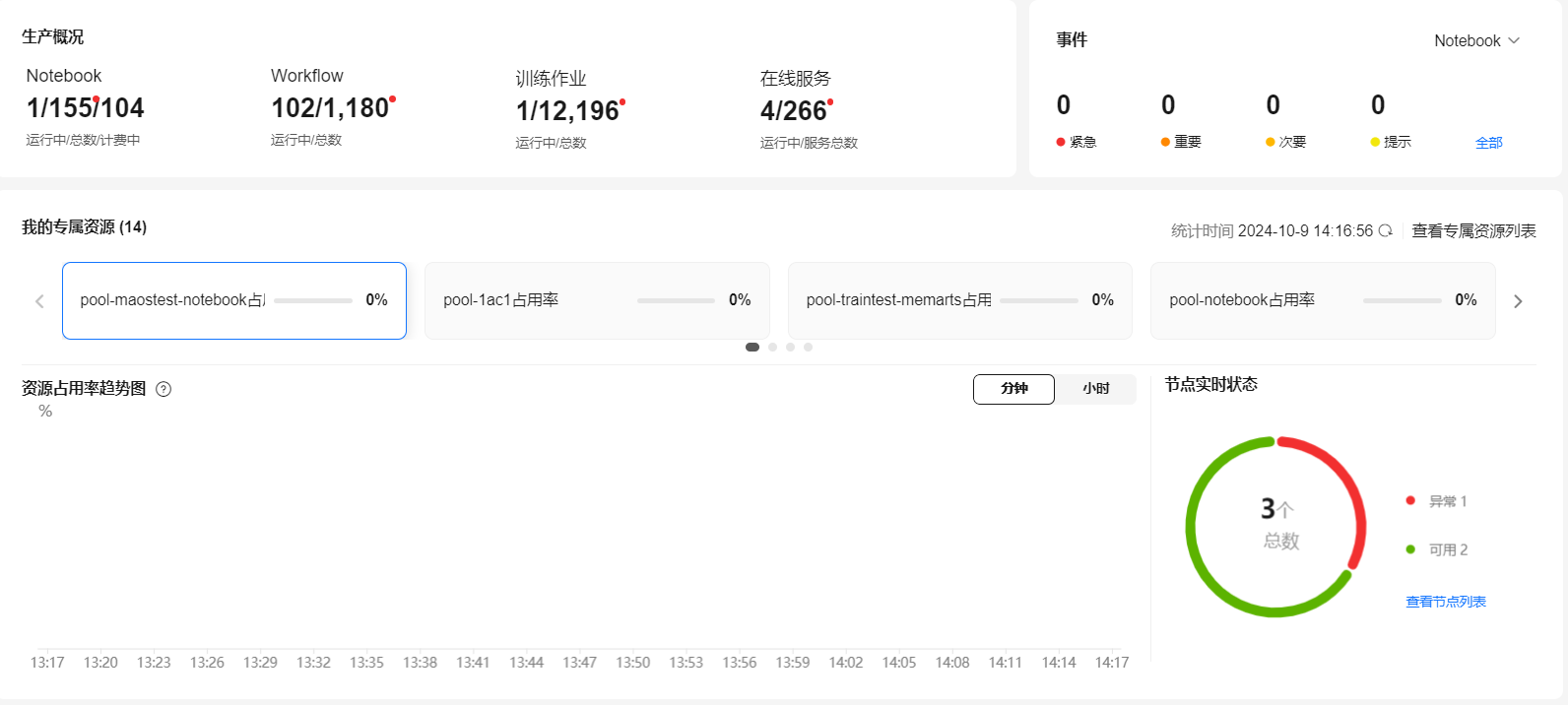 点击放大