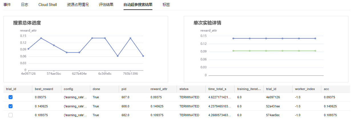 点击放大