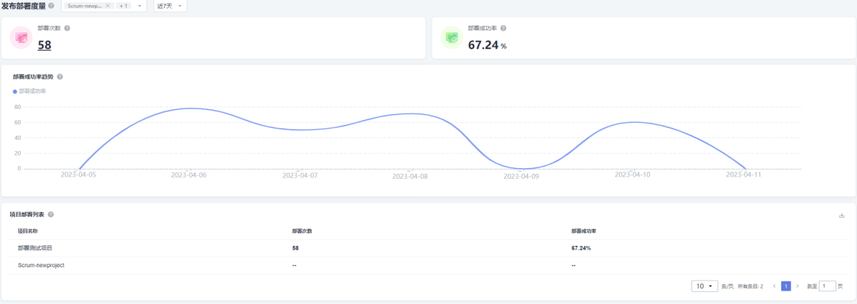 点击放大